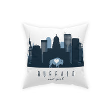 Load image into Gallery viewer, City Buffalo